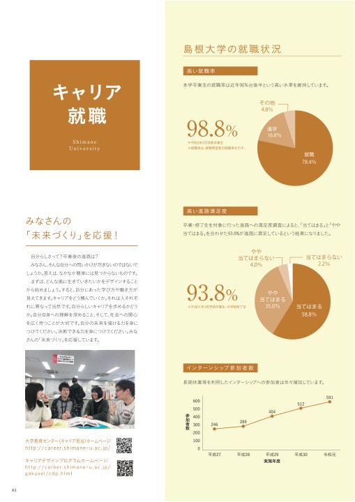 島根大学 大学案内 0612
