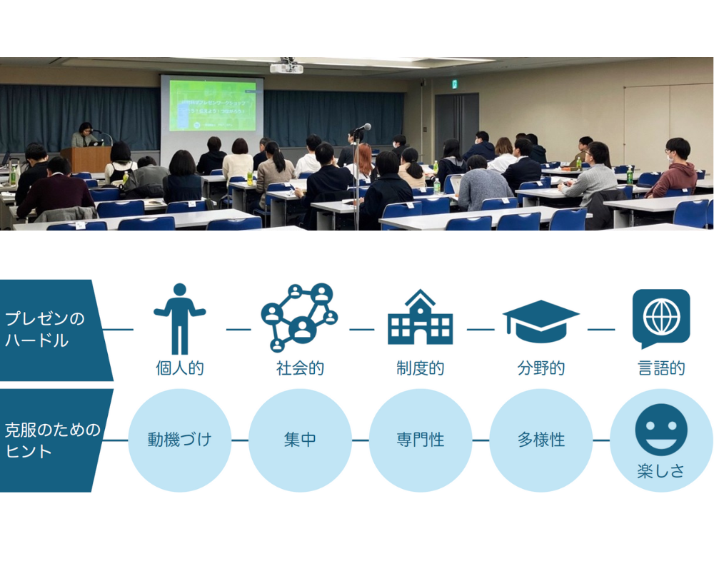 生物資源科学部・古水准教授研究成果