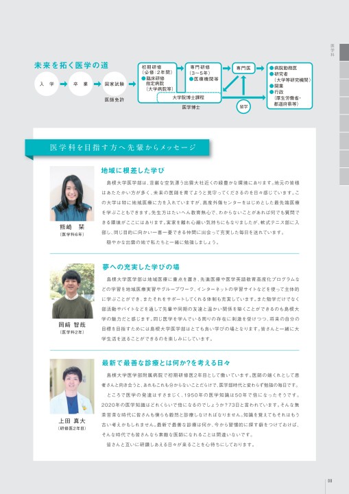 島根大学医学部案内2020