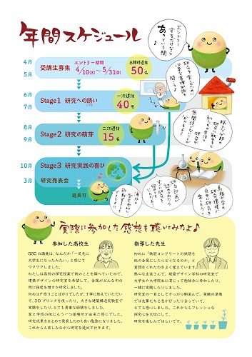 島根大学GSC募集チラシ-2