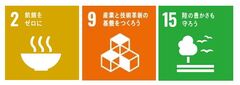 SDGs