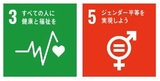 SDGs