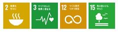 SDGs