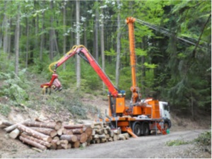 07木材収穫技術の革新