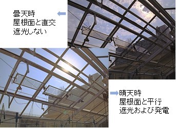 30半透過型太陽電池