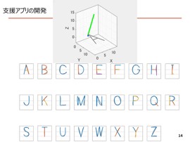 ed-11_令和6年度出雲高校プロフェッショナルセミナーにおける科学研究の方法に関する講話