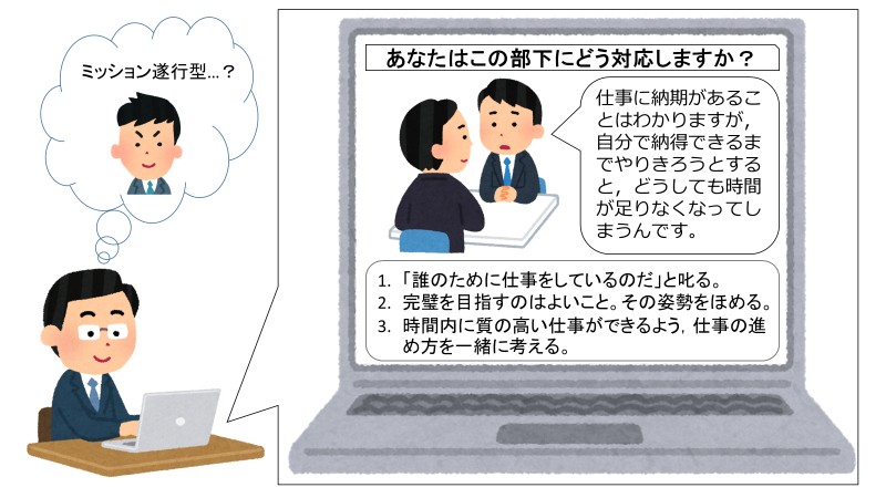 	hu-20_ 企業メンタルヘルス活動を基盤とした働き方タイプ診断とe-ラーニングコンテンツの開発