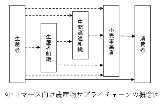 en-73_画像