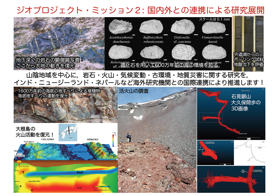 ジオプロジェクト・ミッション２：国内外との連携による研究展開：総合理工学部　教授　酒井 哲弥