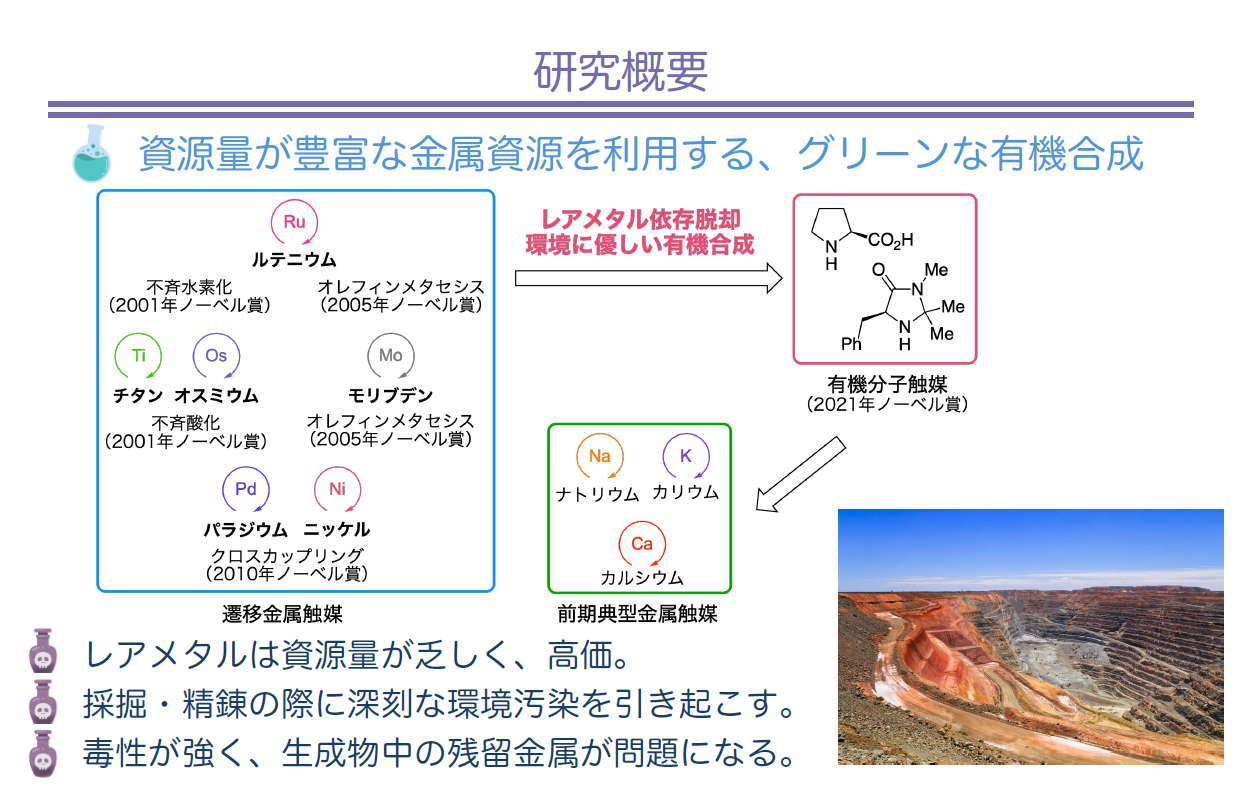 持続可能資源活⽤または排出物削減による医農薬分⼦の環境調和型合成法の 開発：材料エネルギー学部　准教授　崔 允寛　